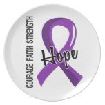 Courage Faith Hope 5 Leiomyosarcoma Party Plates