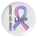 Courage Faith Hope 5 Male Breast Cancer Dinner Plate