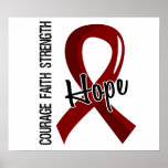 Courage Faith Hope 5 Sickle Cell Disease Poster