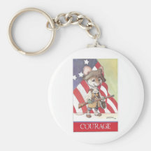 Courage mouse keychains