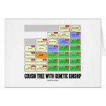 Cousin Tree With Genetic Kinship (Genealogy) Greeting Cards