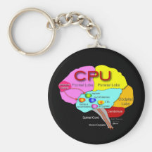 CPU Brain Key Chains