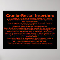 Cranio-Rectal Insertion Poster