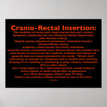 Cranio-Rectal Insertion Poster