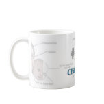 cranky mama mug