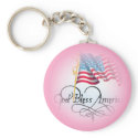 CREATE YOUR OWN PHOTO keychains