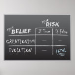 Creation vs. Evolution posters