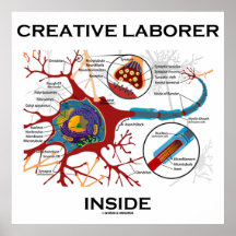 Creative Laborer Inside (Neuron / Synapse) Posters
