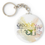 creativity is allowing yourself to make mistakes keychains