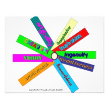 Creativity Thesaurus Wheel Custom Invite
