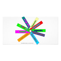 Creativity Thesaurus Wheel Personalized Photo Card