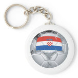 Croatia Soccer keychains