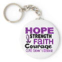 Crohn’s Disease HOPE 3 keychains