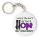 Crohn’s Disease HOPE 4 keychains