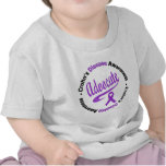 Crohns Disease Advocate t-shirts