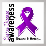 Crohn's Disease Awareness 5 posters