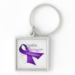 Crohn's Disease Awareness Ribbon keychains