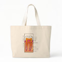 Cross Section Diagram of a Human Tooth bags