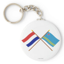 Crossed flags of Holland and Aruba