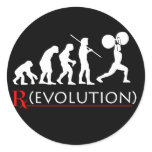 Crossfit Evolution Chart Sticker