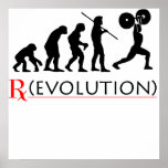 Crossfit Rx Evolution Chart Poster Print
