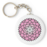 Crown Chakra Keychain