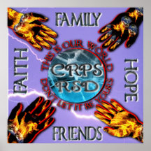 CRPS Keeping our World Turning Family Friends Hope Poster