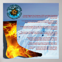 CRPS /RSD Blazin' Pain Ankle On Blue Glacier Poste Poster