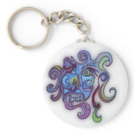 Cubism II keychains