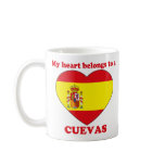 Cuevas Mugs