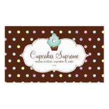 Cupcake Bakery Polka Dots Chocolate Mint Green Business Cards