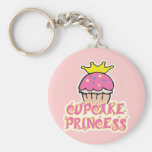 Cupcake Princess Keychain