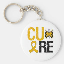Cure Appendix Cancer Keychains