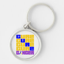 CURE Bladder Cancer Collage Key Chain
