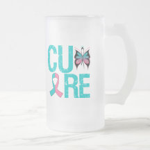 CURE Hereditary Breast Cancer Coffee Mugs