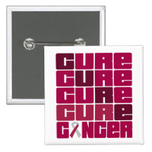 CURE Throat Cancer Collage Buttons