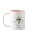 "Cures and Causes" mugs