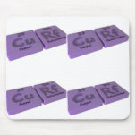 Curf as Cu Copper and Rf Rutherfordium mousepads