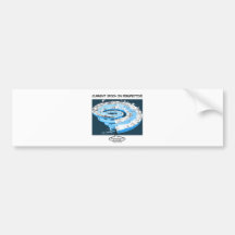 Current Epoch In Perspective You Are Here Bumper Stickers