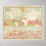 Currents of air posters