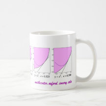 Curvature Coffee Mug