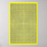Custom Colour Radial Multiplication Table posters