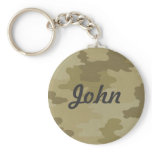 Custom Light Camouflage Key Chain