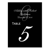Custom Monogram Wedding Table Number Cards 2 Post Card