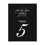 Custom Monogram Wedding Table Number Cards Postcard