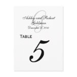 Custom Monogram Wedding Table Number Cards Postcards