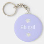 Customisable Key chain