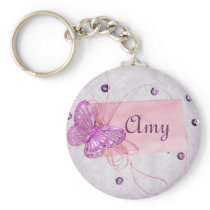 Customisable Pretty Pink Butterfly Design