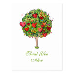 Customisable Thank You Postcard