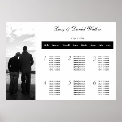 Customizable Photograph Wedding Seating Table Plan Posters by honey moon